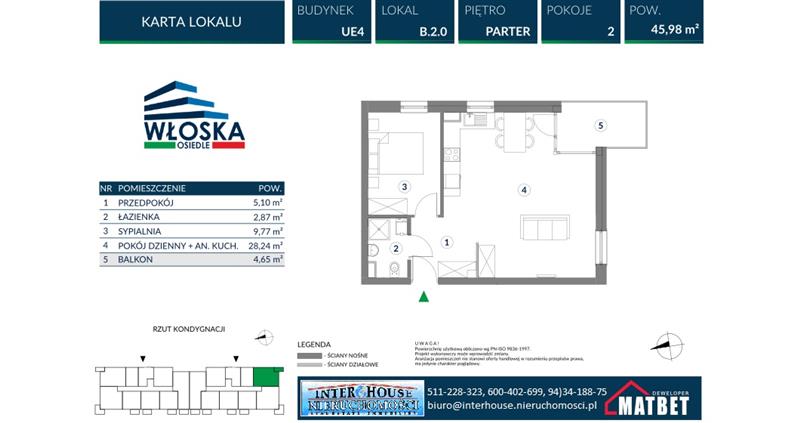 Mieszkanie, 2 pok., 46 m2, Koszalin Unii Europejskiej Centrum Handlowe, Jezioro, Kości (2)