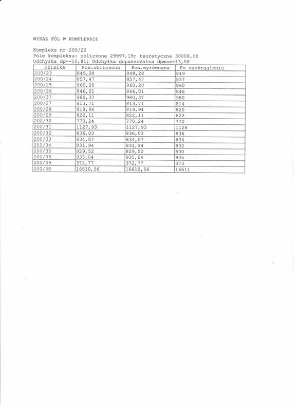 Działki budowlane nad kanałem Rosnowo – dobra cena (15)