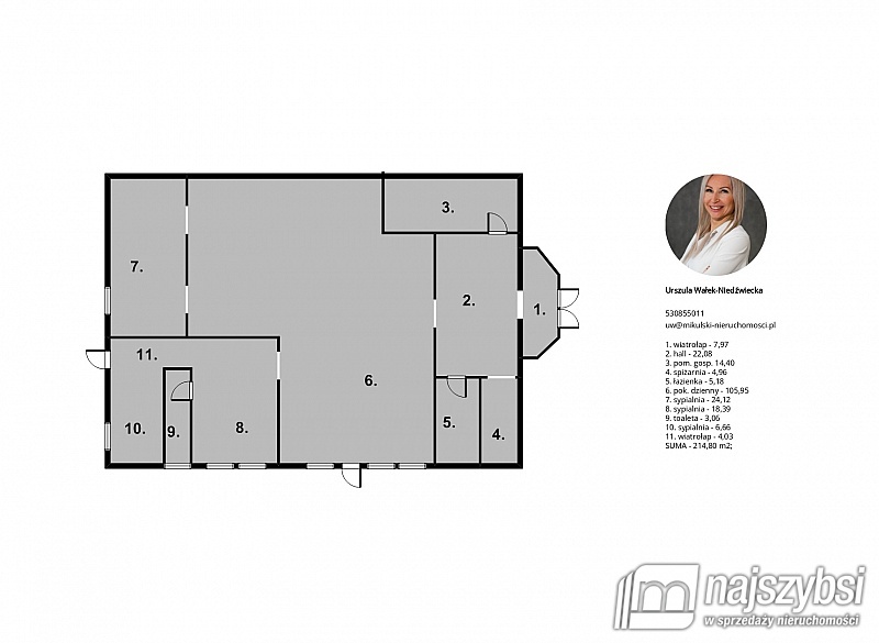 Goleniów - nieruchomość pod inwestycję (3)