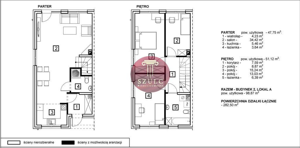 Bliźniak w Tanowie (3)