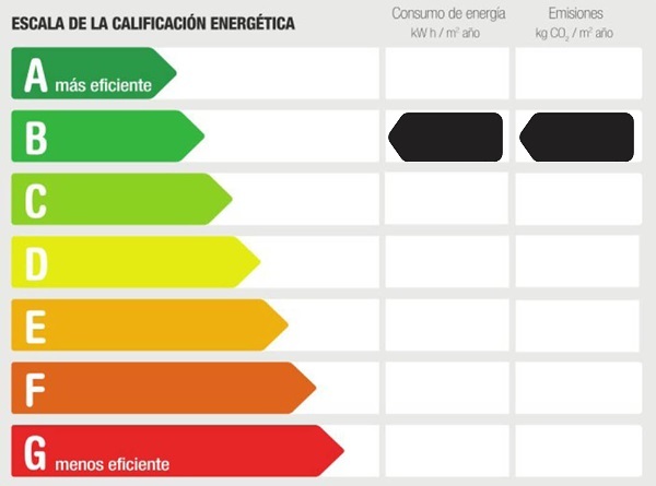 WILLA W ZABUDOWIE BLIŹNIACZEJ W DAYA NUEVA (15)