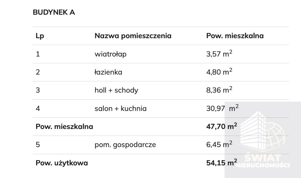 Bliźniaczy, 99 m2, Stargard  (7)