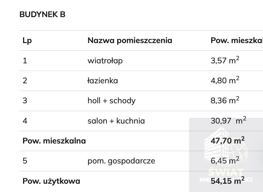 Bliźniaczy, 99 m2, Grzędzice  (6)