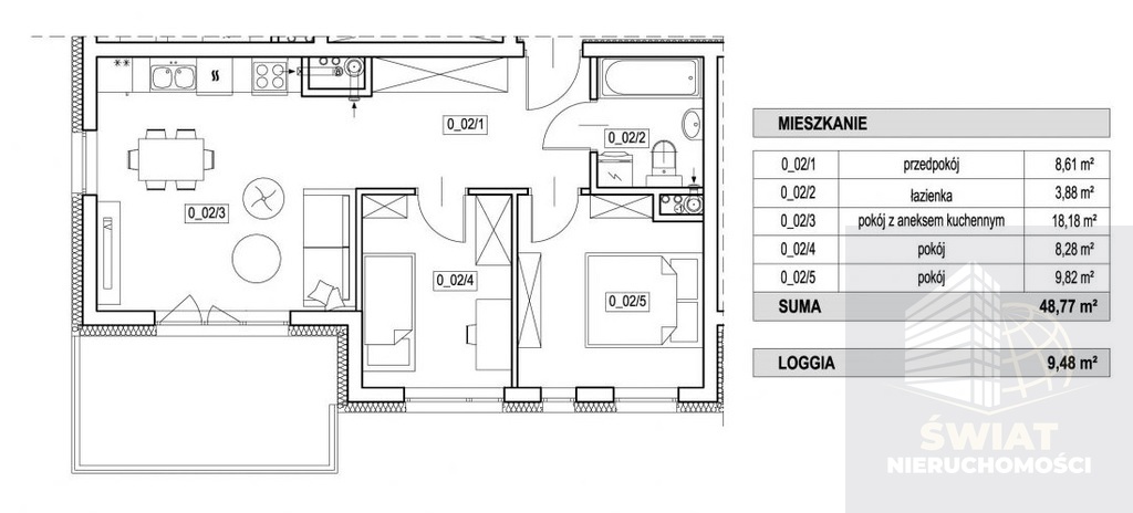 Mieszkanie, 3 pok., 49 m2, Szczecin Żelechowa (3)