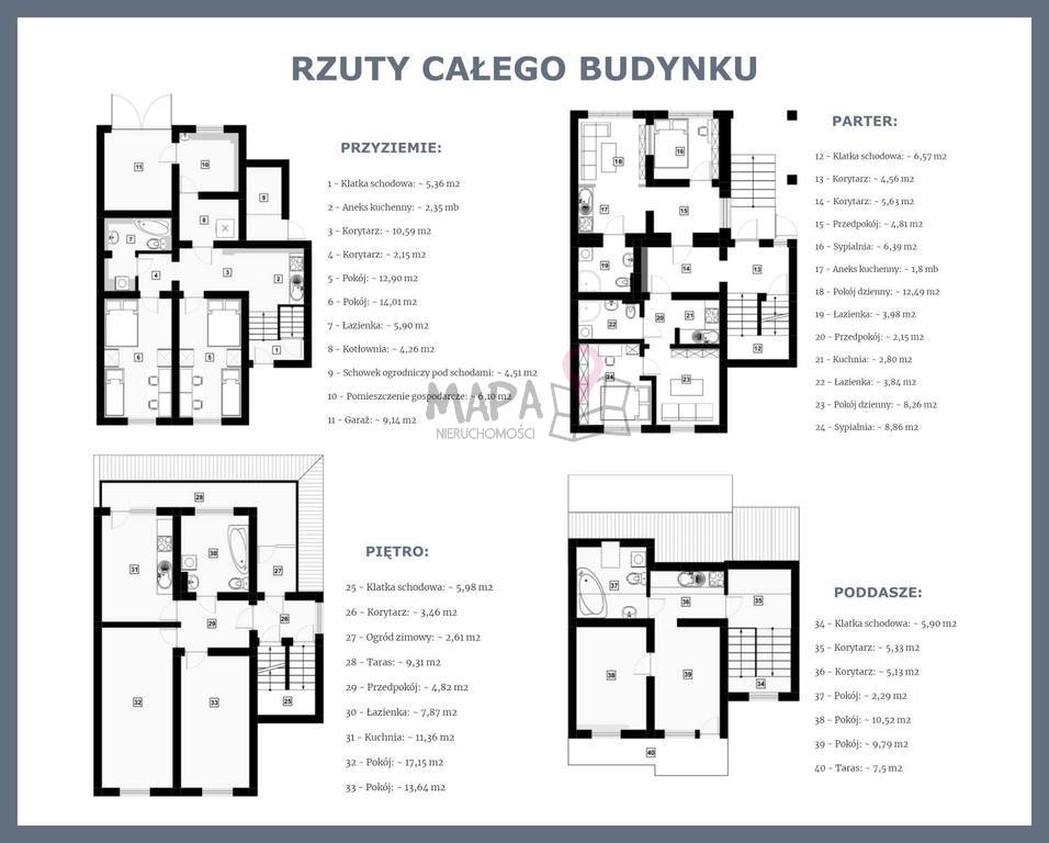 Gumieńce - Nieruchomość inwestycyjna (14)