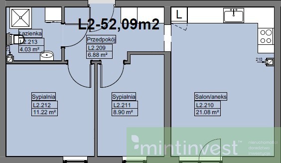 Nowa inwestycja mieszkań w Policach (4)