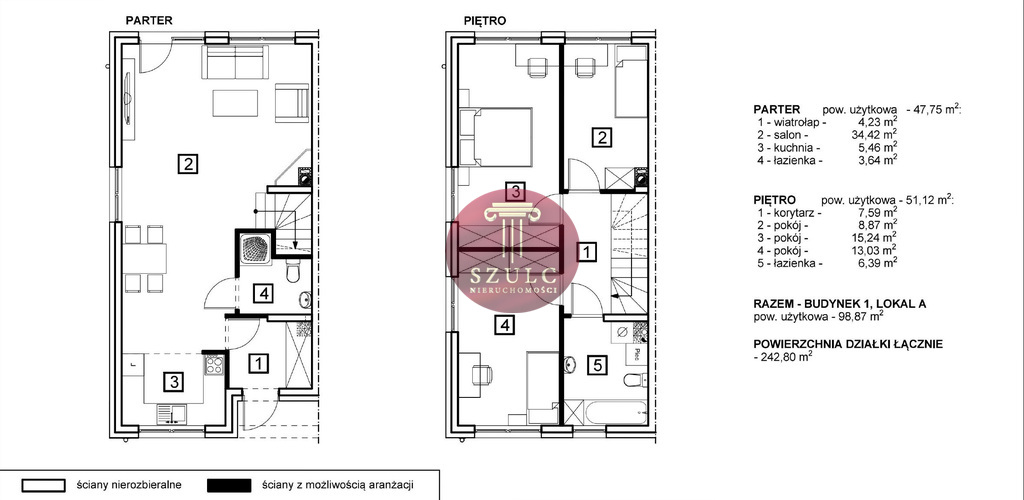 Bliźniak w Tanowie (3)