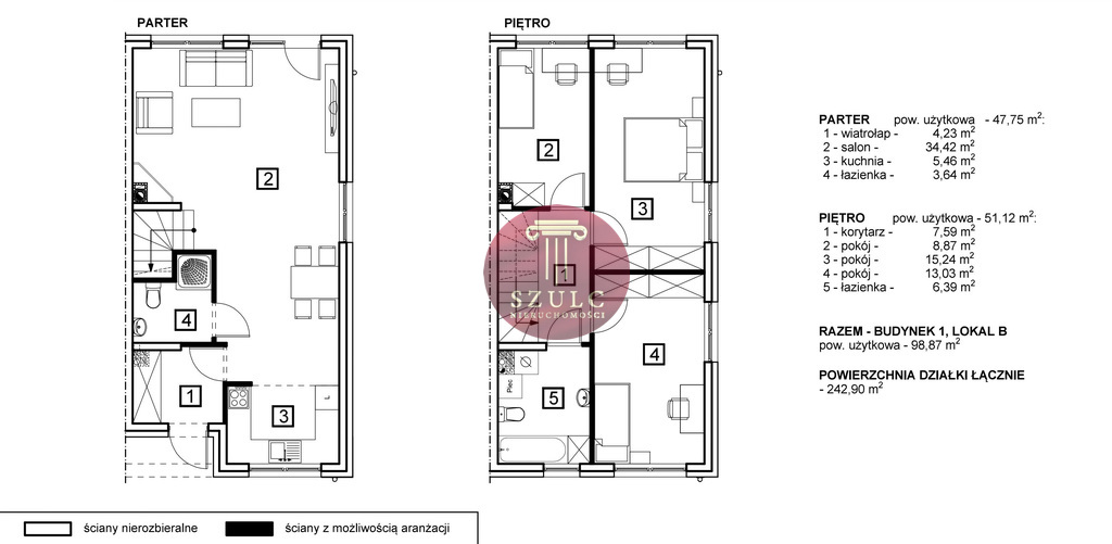 Bliźniak w Tanowie (3)