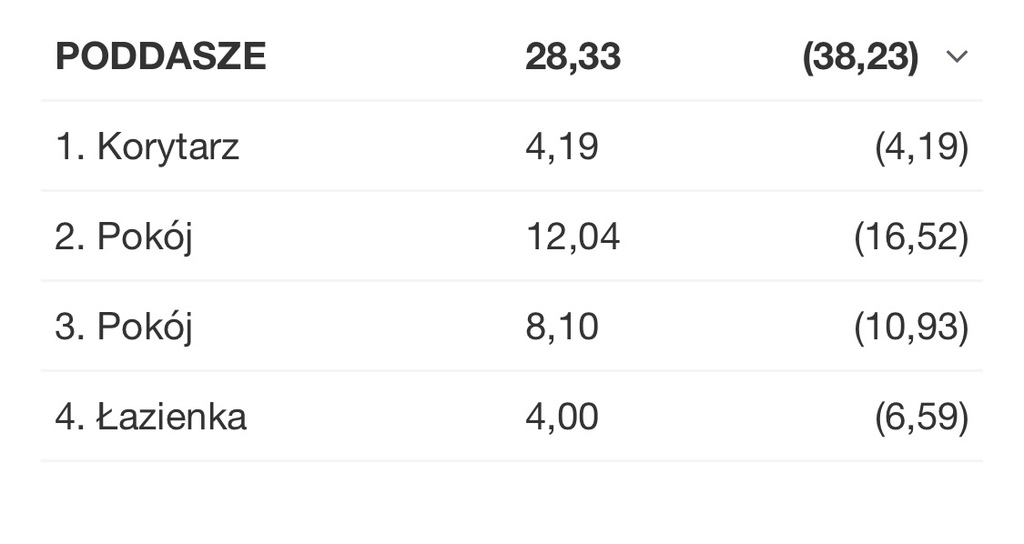 Nowoczesny bliźniak w Żarowie. (10)