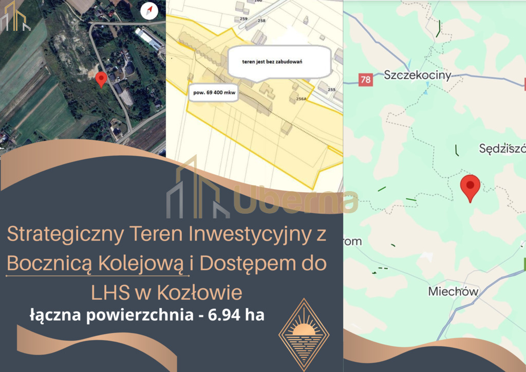 Teren Inwestycyjny z Bocznicą Kolejową (1)
