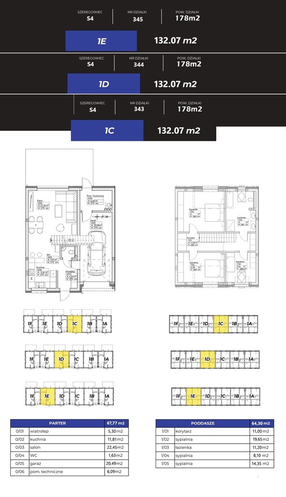 Dom w zab.szereg. 132m2 z garażem ▶ S4_B,C,D,E (5)