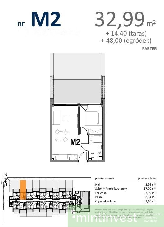 NOWOCZESNE APARTAMETY W POGORZELICY Z OGRÓDKIEM (5)