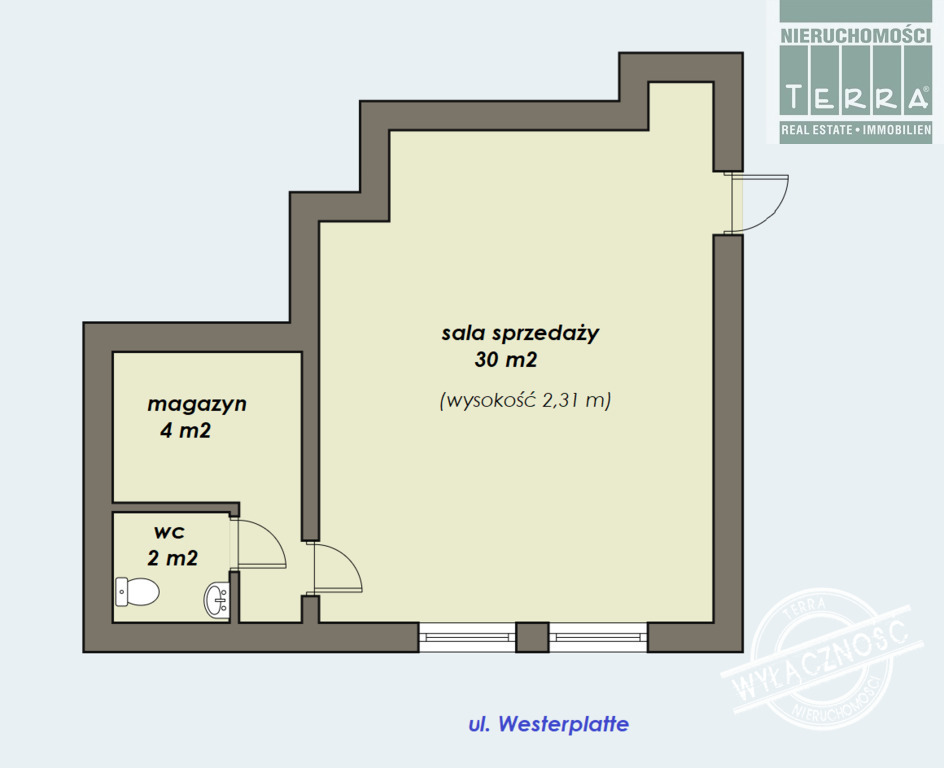 LOKAL UŻYTKOWY PRZY WESTERPLATTE (5)