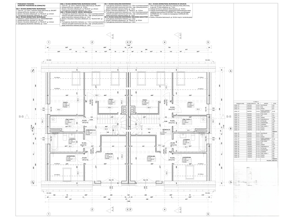 Bliźniak z garażem 126 m2 Jęczydół (6)