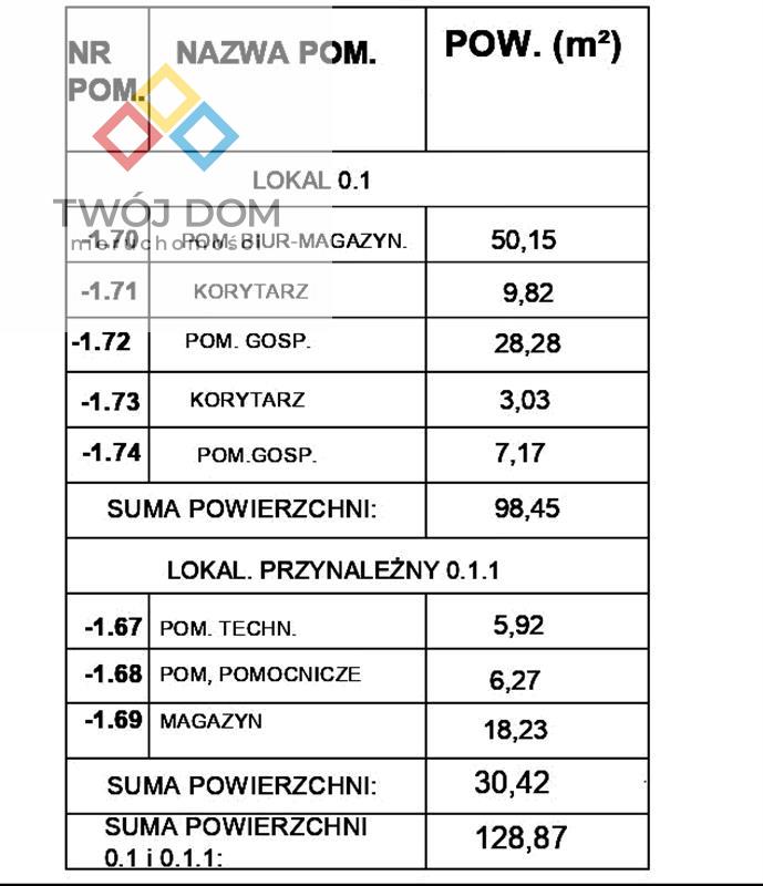 Lokal użytkowy - Koszalin  (4)