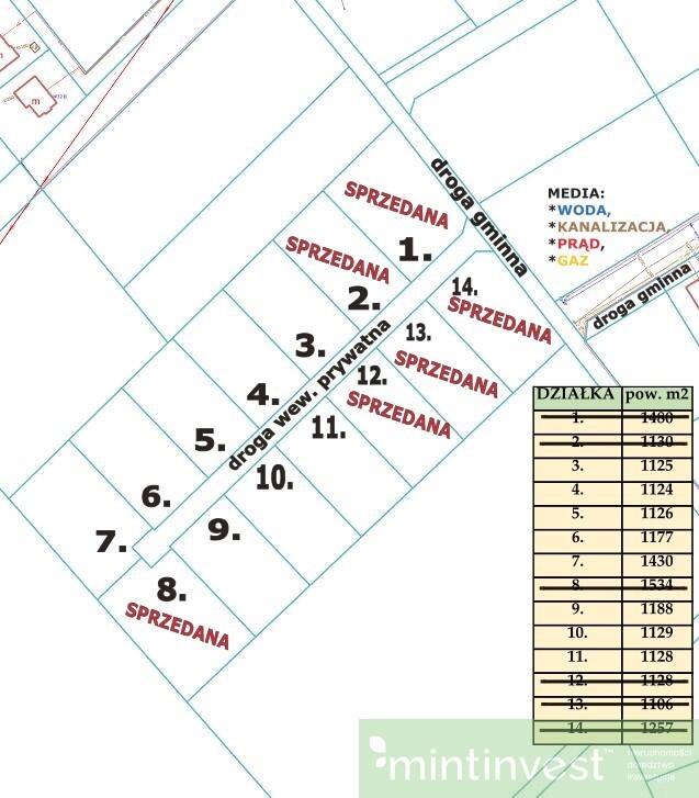 DZIAŁKA BUDOWLANA Z MEDIAMI PRZYBIERNÓW (6)