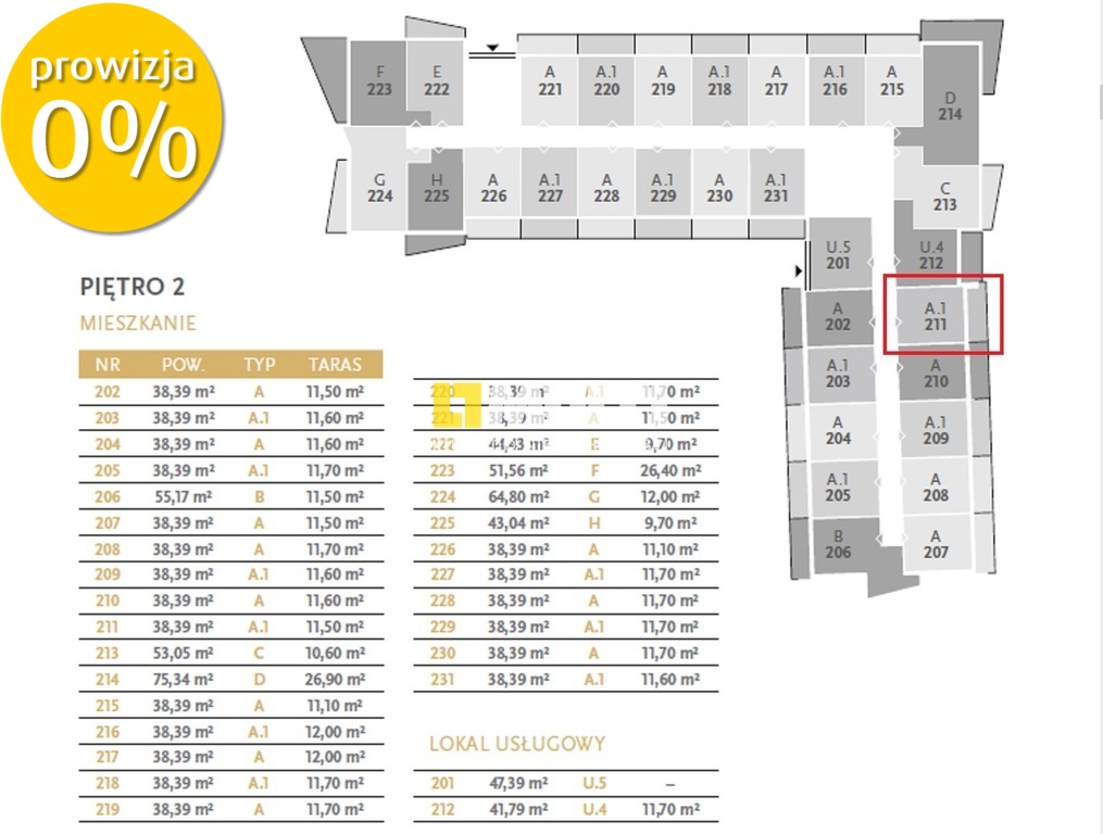 Apartament umeblowany, basen, siłownia! (9)