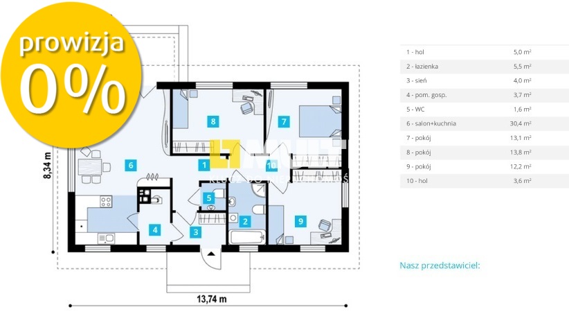 Dom ekologiczny zerokosztowy na działce klienta (2)