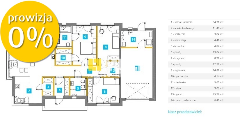 Dom ekologiczny zerokosztowy na działce klienta (2)