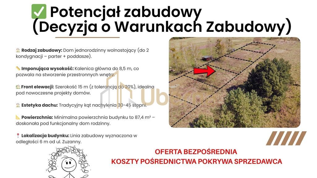 Działka w Goleniowie pod zabudowę (2)