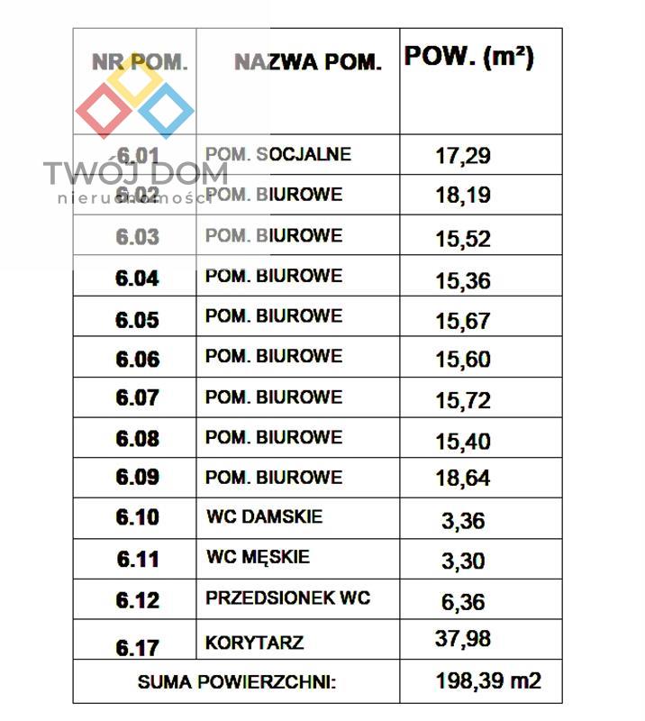Lokal użytkowy - Koszalin  (4)