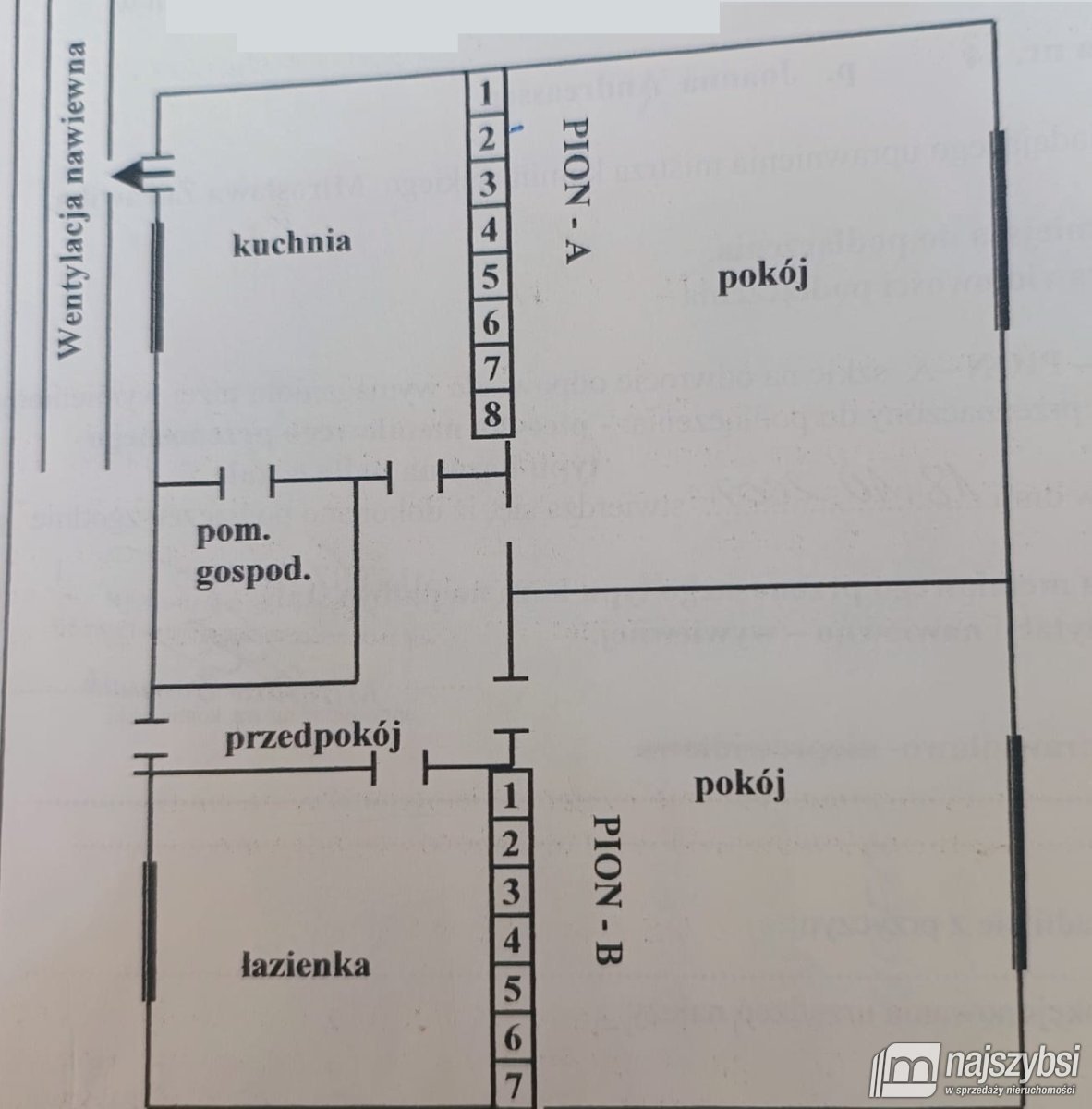 Ińsko - mieszkanie 100 m od jeziora (13)