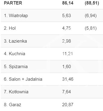 Dom wolnostojący w Kościnie na sprzedaż (27)