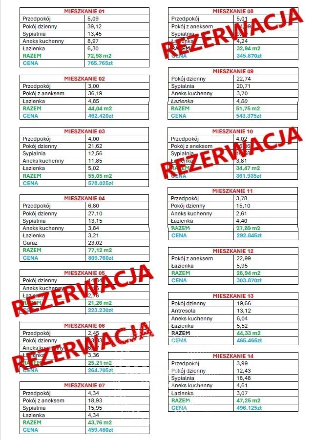 Apartamenty w kameralnej zabudowie 600m od plaży (9)