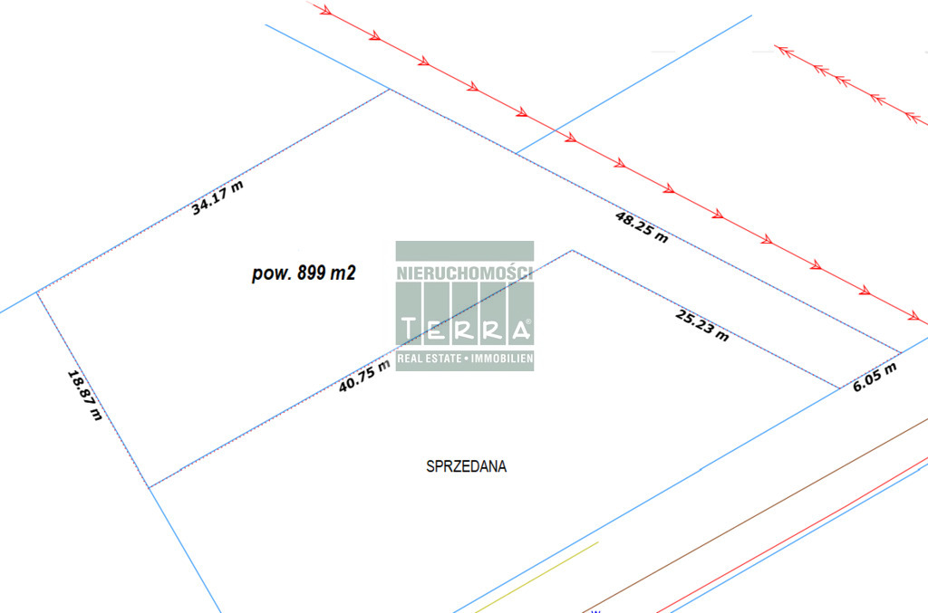 Działka budowlana z pełnym uzbrojeniem w Płotach (4)