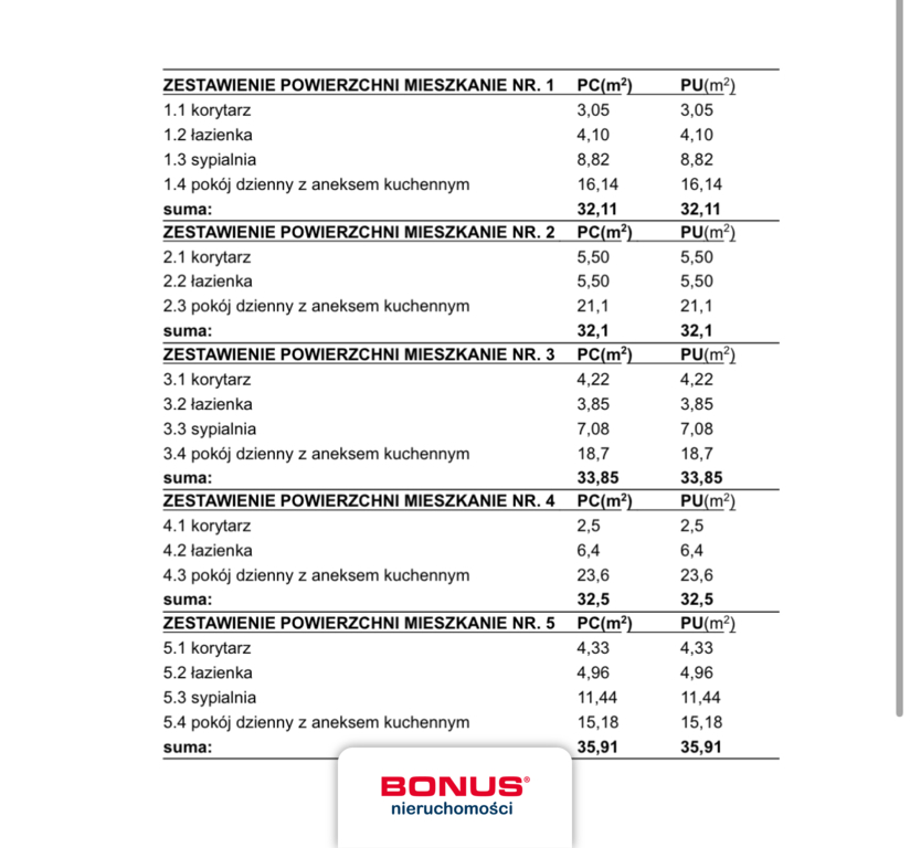 Nowe mieszkanie przy deptaku (4)