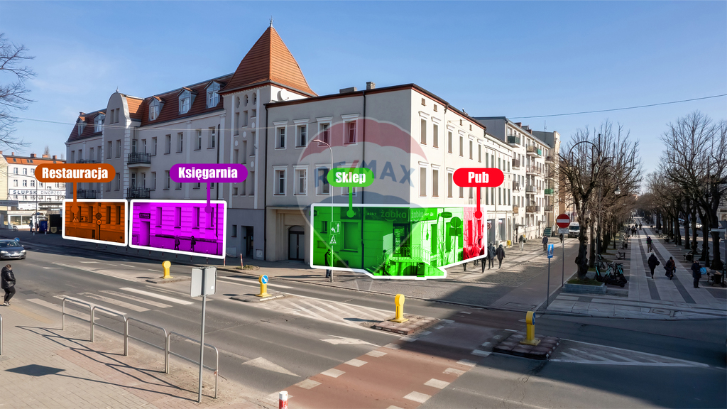 Nieruchomość w sercu Słupska na sprzedaż! (3)