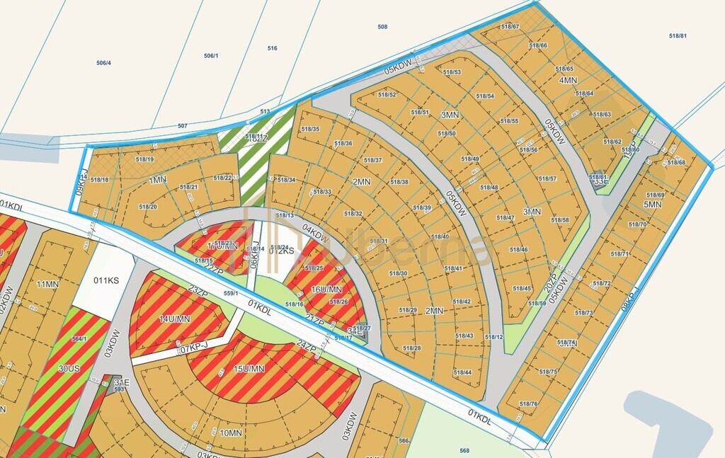 Kompleks działek - 