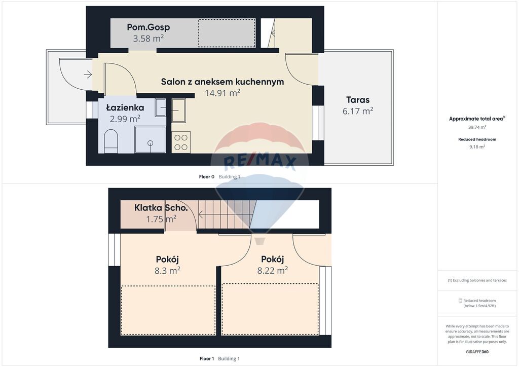 Dom 330 m od zejścia na plażę: Mielenko 1A (12)