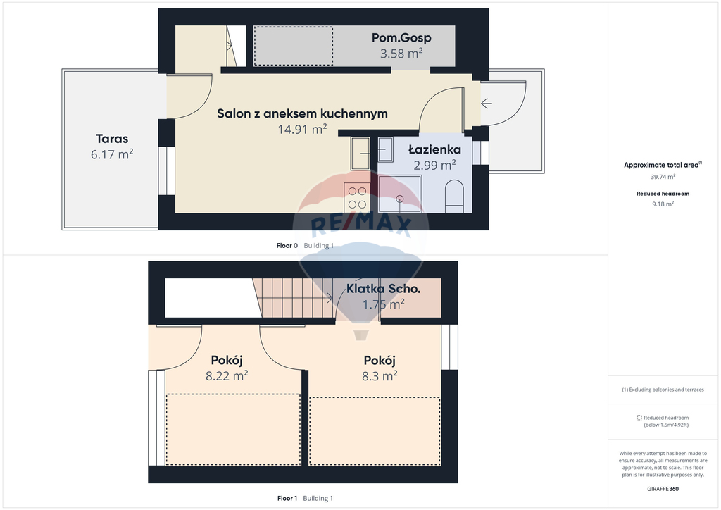 Dom 330 m od zejścia na plażę: Mielenko 4A (22)