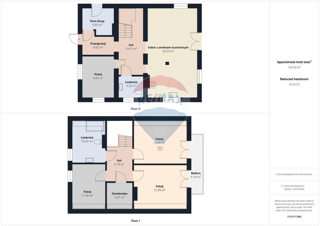 Dom na dużej działce w malowniczej Dębicy (4)