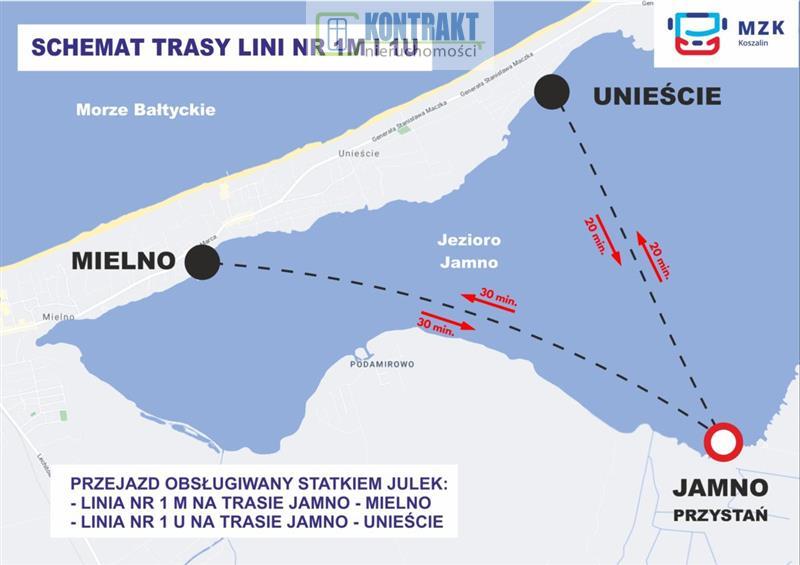 Działka - Koszalin Jamno (3)