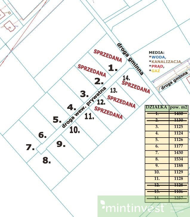 DZIAŁKA BUDOWLANA Z MEDIAMI PRZYBIERNÓW (5)