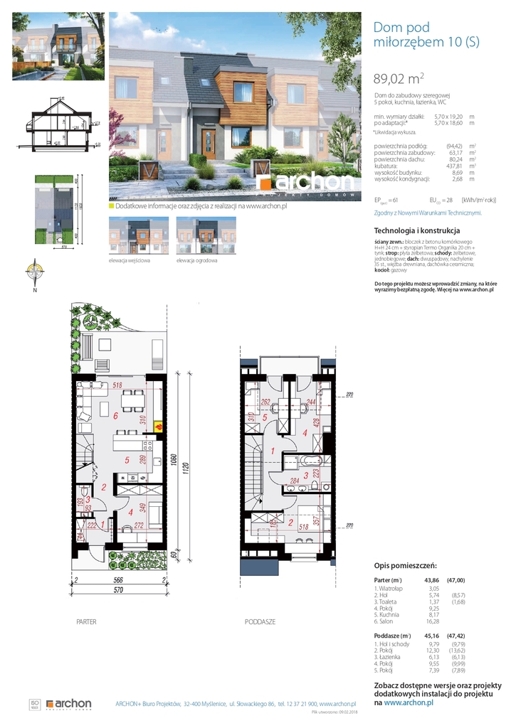 GRATKA DLA INWESTORÓW !!! HIT INWESTYCYJNY!! (5)