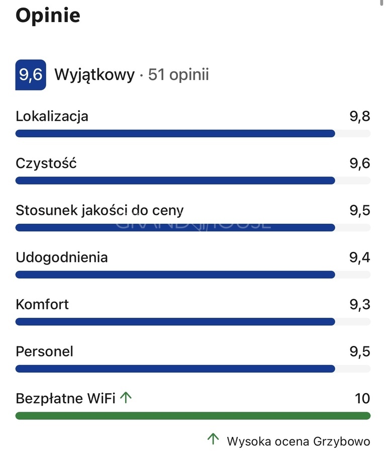 Wyjątkowy obiekt w Grzybowie - 10 domków (15)