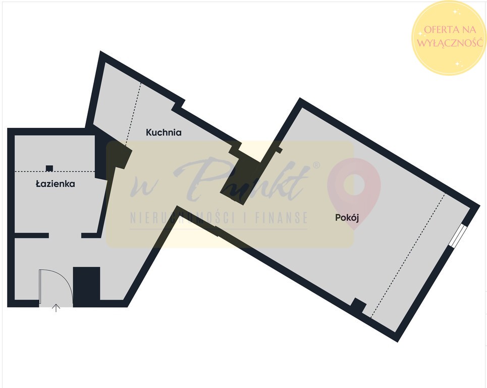 TYLKO 7000/mkw, blisko Uniwersytetu na Mickiewicza (2)