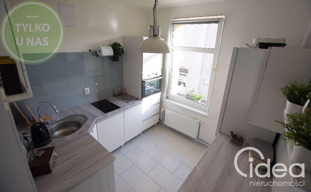 2 pokoje przy Parku Kasprowicza. (10)