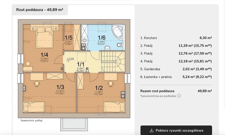 Dom jednorodzinny w Niedźwiedziu Dom Rodzinek (9)