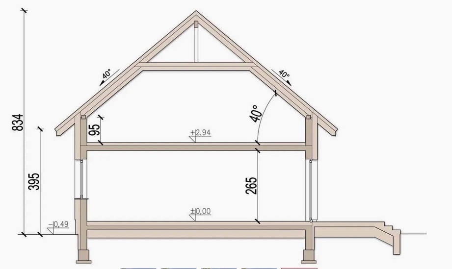 Dom jednorodzinny w Niedźwiedziu Dom Rodzinek (10)