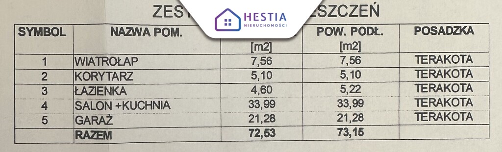 Szeregowiec Zieleniewo 148 m2 z garażem (3)