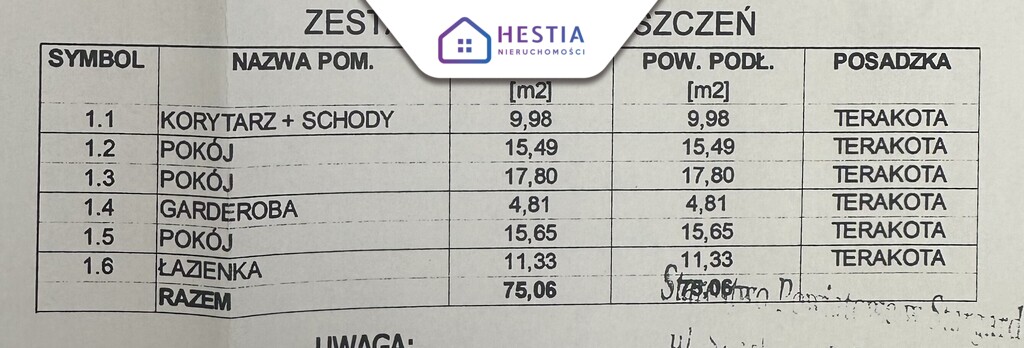 Szeregowiec Zieleniewo 148 m2 z garażem (5)