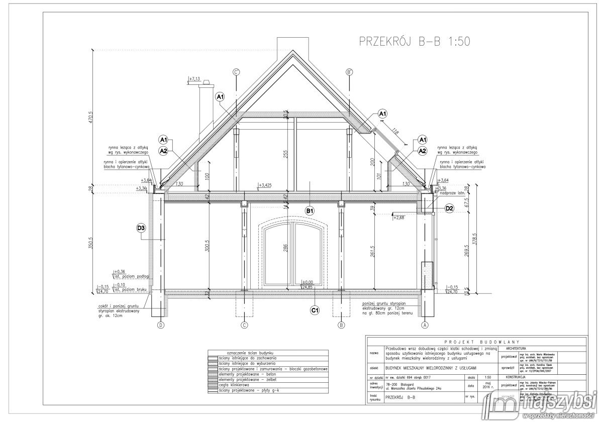 BIAŁOGARD-ZABYTKOWY BUDYNEK POD INWESTYCJĘ  (16)
