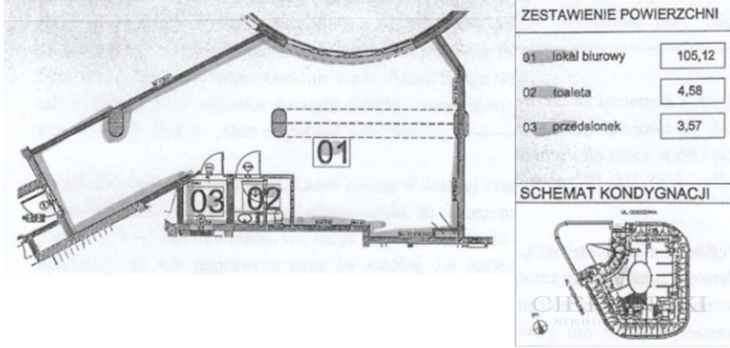 Salon kosmetyczny w Hanza Tower | Gotowy biznes (12)