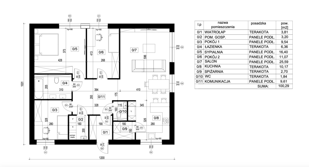 Domy parterowe wolnostojące Żarowo! (6)