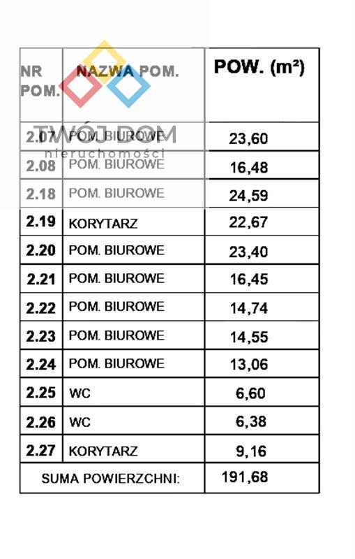 Lokal użytkowy - Koszalin  (3)