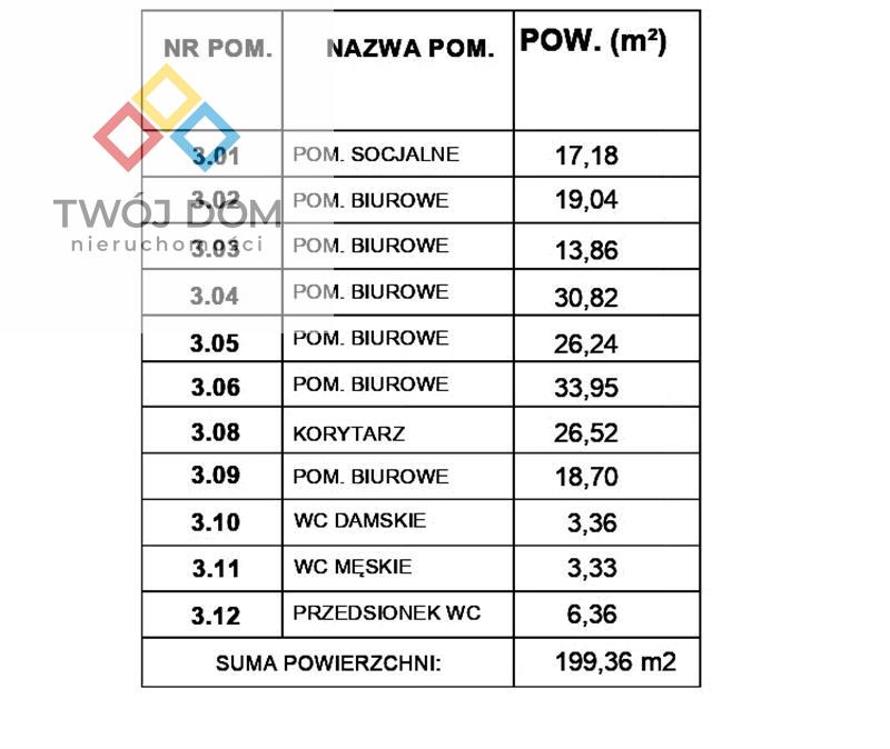 Lokal użytkowy - Koszalin  (5)